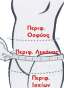 ΠΕΡΙΦΕΡΕΙΑ ΛΕΚΑΝΗΣ